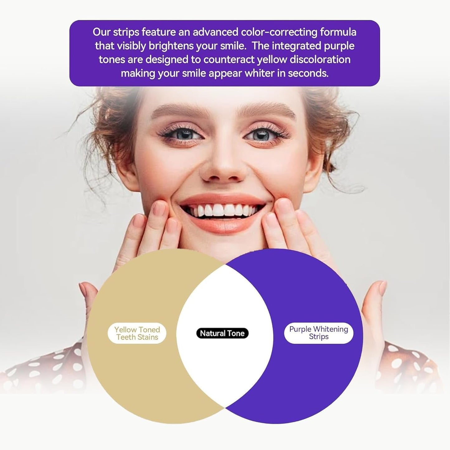 Teeth Whitening Strips