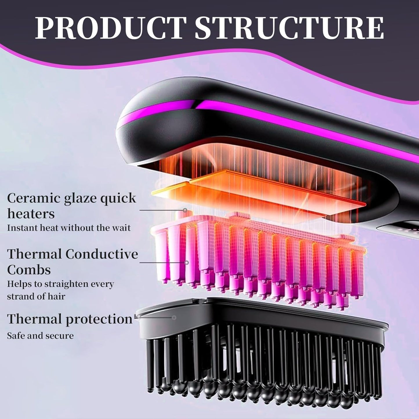 2 in 1 Cordless Hair Straightener Brush